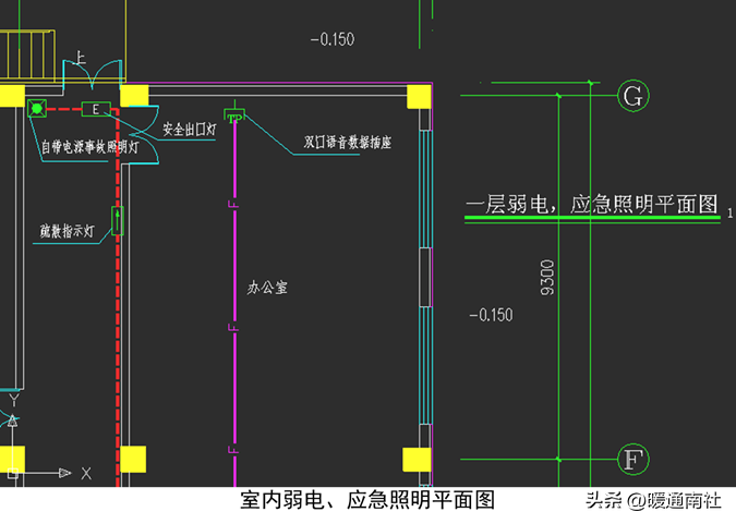 给排水、强弱电、采暖、消防等基本示图讲解