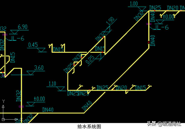 给排水、强弱电、采暖、消防等基本示图讲解