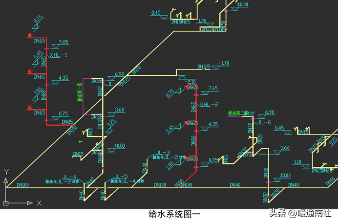 给排水、强弱电、采暖、消防等基本示图讲解